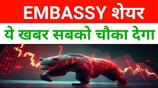 Embassy Development Share Latest News 🔴 EMBDL SHare News 🔴