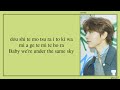 NCT WISH (엔시티위시) - Same Sky (Easy Lyrics)
