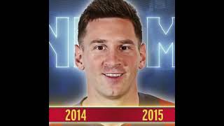 Messi Barcelonadan Ayrıldı. Sizce Yeni Takımı Nere Olur?