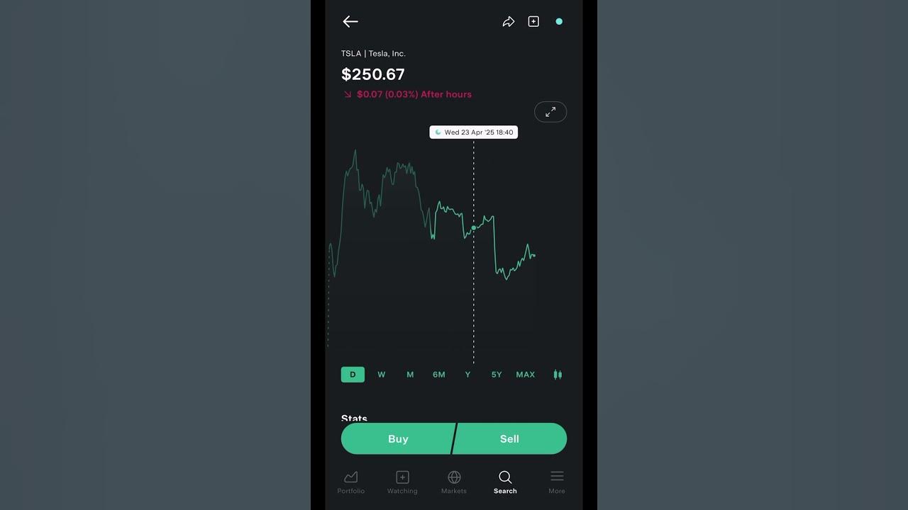Tesla Stock Up Big After Earnings Miss! 📈💸 #tesla #teslastock #elonmusk