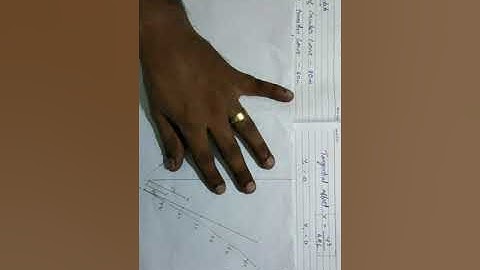 transition curve - setting out transition curve