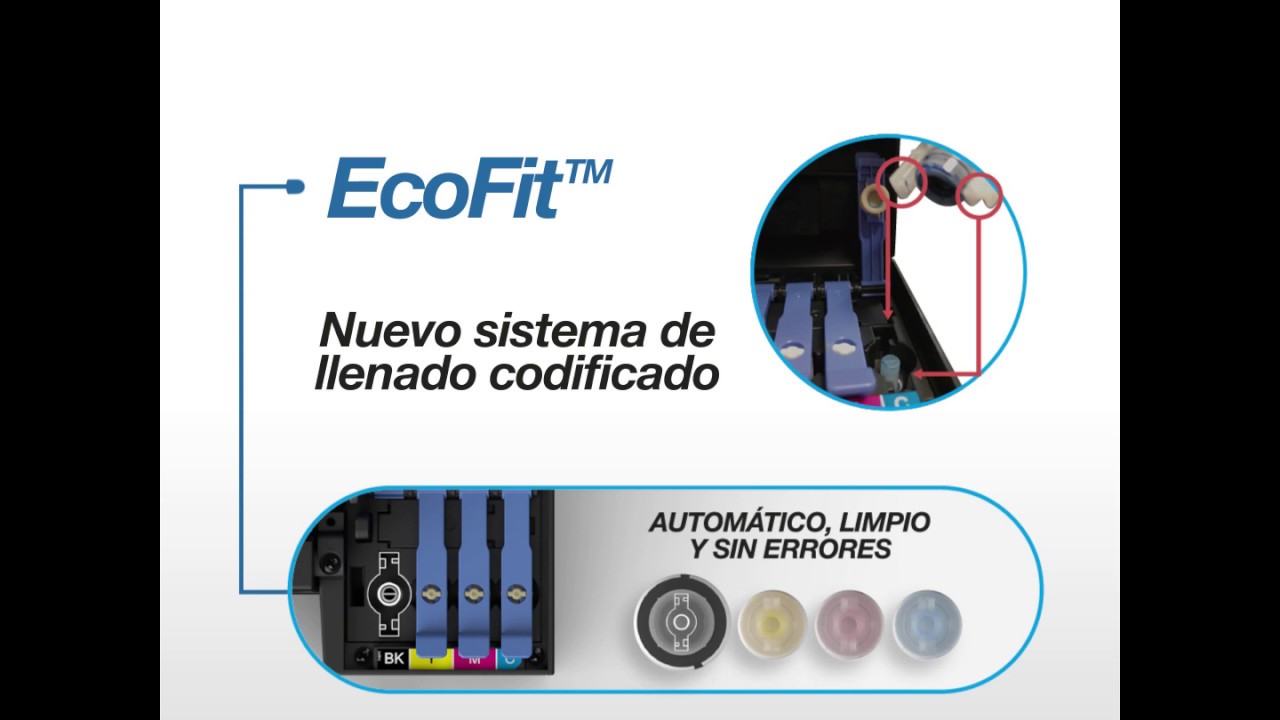 Epson Ecotank L3110 - YouTube