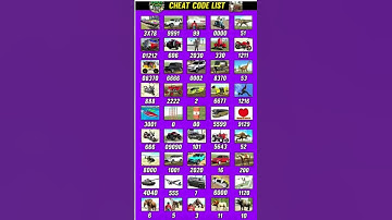 Thumbnail of new cheatcode indian bike rider part 1 #phonk #music #anime #animeedit #song