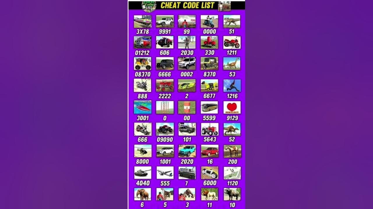 new cheatcode indian bike rider part 1 #phonk #music #anime #animeedit #song