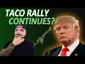 Stocks Continue TACO Surge | Traders Aren't Buying It