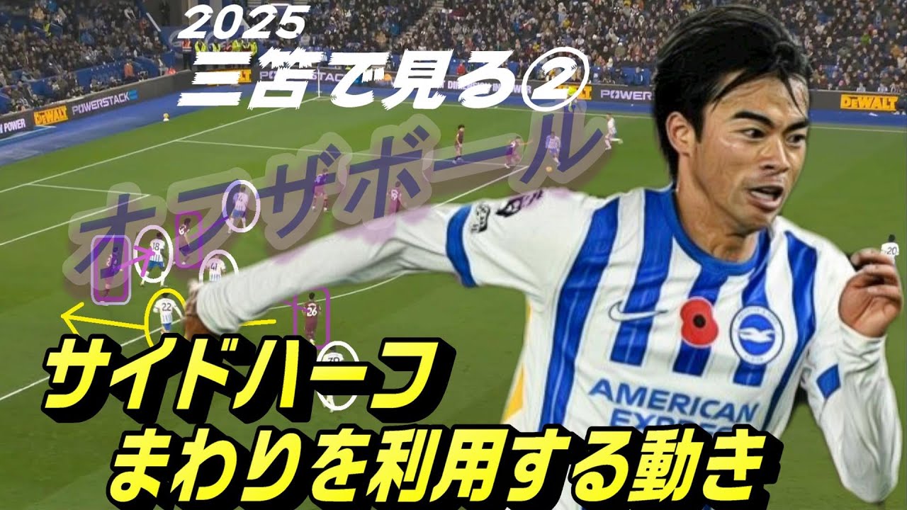 オフザボールの動きの質を高める 三笘で見る②サイドハーフの周りを利用する動き！オフザボール