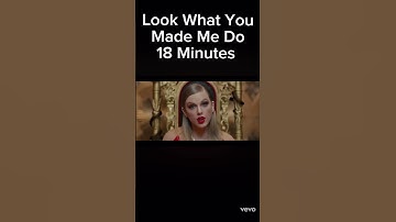 Taylor Swift’s Fastest Music Videos to Reach 1M views!