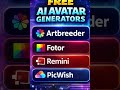 🤯 4 Best AI Avatar Creators: Which is Actually Worth It?