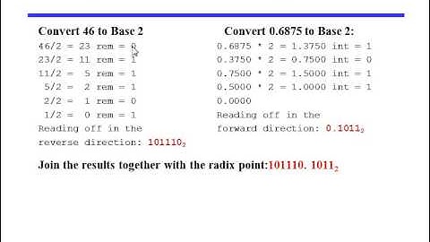 Chapter 1 Part 3 - CMSC 2833 Computer Organization I