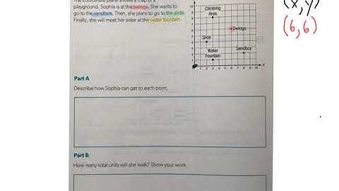 Word Problems Using the Coordinate Plane