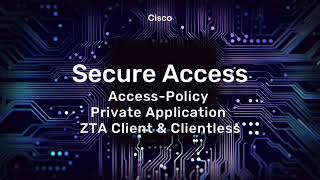 Cisco Secure Access: Access-Policy Private Application ZTA Client & Clientless