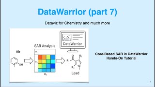 Introduction to Core-Based SAR in DataWarrior (part 7)