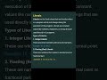 Literals And Variables In C