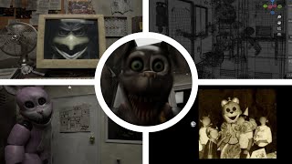 Freddy's: Reanimated - All Jumpscares & Extras