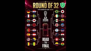 Tableau des 16es de finale de la Coupe du monde 2026