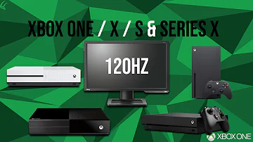 Může konzole Xbox One S pracovat v rozlišení 4K při 120 Hz?