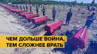 Чем дольше война, тем сложнее врать. Анатомия фейка