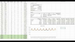 Sales Forecast Regression XL