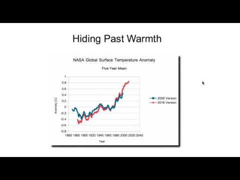 Is The NASA Temperature Record Credible?