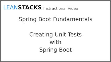 Creating Unit Tests with Spring Boot