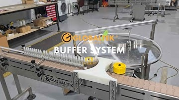 GLOBALTEK®- Buffer System with 1 oz Plastic Spray Bottles