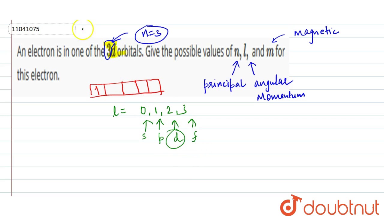 Possible values. How to find Mole fraction.