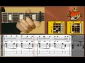 Norwegian Wood - Guitar Lesson - Beatles