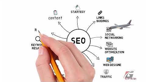 What is SEO ? | Search Engine Optimization | Whiteboard Explained SEO Animation In 2 Minutes 2021