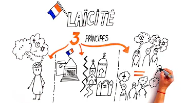 Quels sont les 3 principes de la laïcité ?