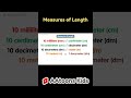 Measurment of length