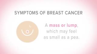 Breast Cancer: What You Should Know