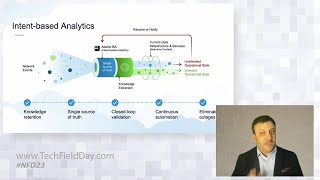 Apstra Company Overview and Updates