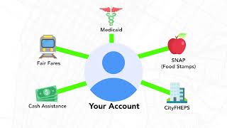 Information AHRA - Linking your Case (Web) News