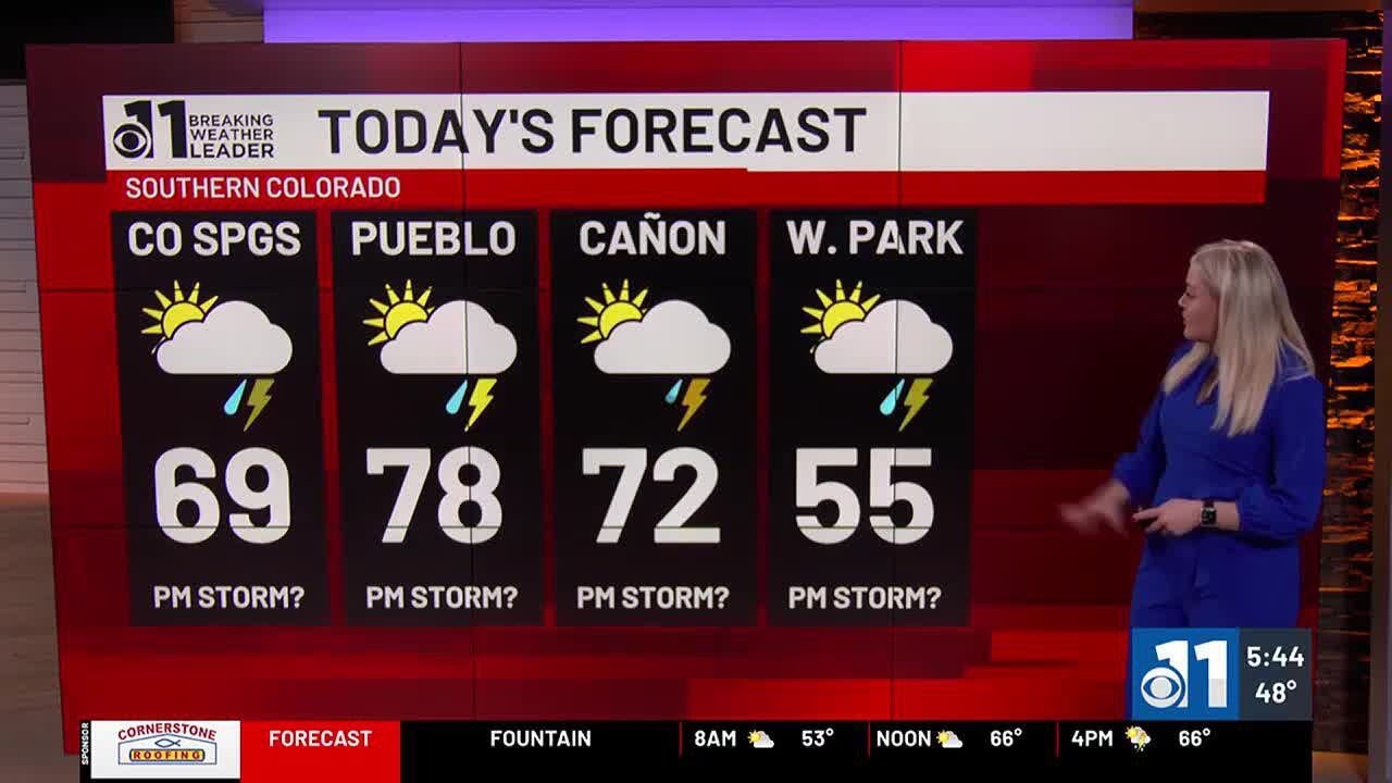 Colorado Springs Friday forecast: Alerting you first to a wet weekend ...