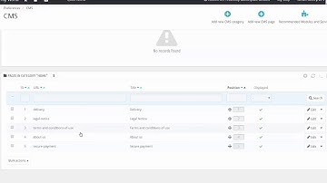 Add ,Remove And Edit CMS Pages
