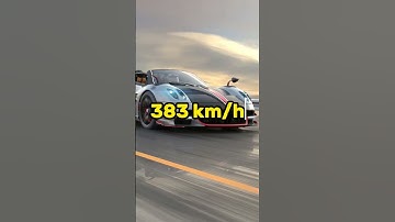 Top 10 Fastest Car In The World 2025