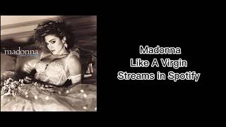 Madonna - Like A Virgin (Streams In Spotify) 12/09/2022