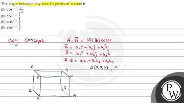 The angle between any two diagonals of a cube is (A) \( \cos ^{-1} \frac{1}{\sqrt{3}} \) (B) \( ...