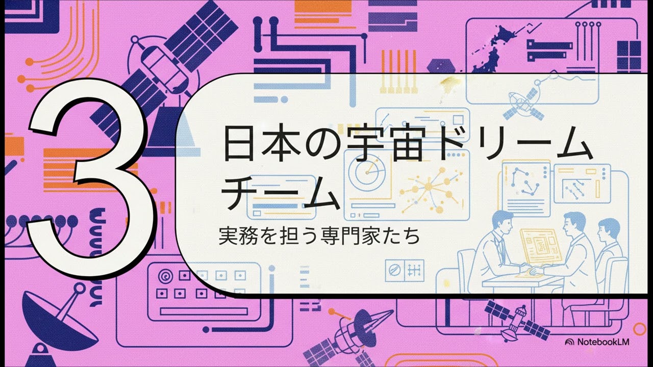 日本の宇宙への2830億円の挑戦