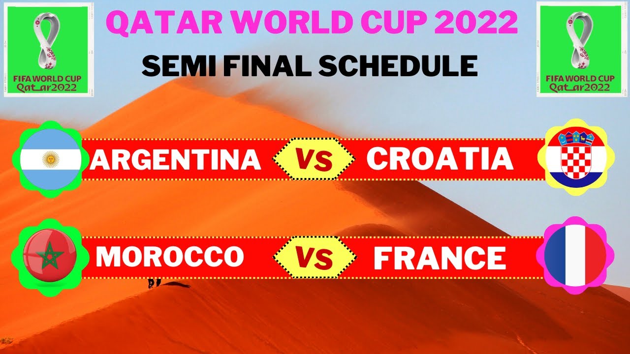 FIFA World Cup 2022 Quarter SEMI Final Schedule World Cup Quarter
