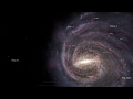 A faster than light flight from outside the Milky Way back to Earth.