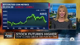 Why now isn't the time to abandon Big Tech stocks: Strategist