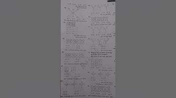 upsssc pet ssc gd upp DP ssc cgl ssc cpo ssc chsl Reasoning