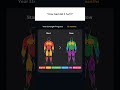 Search for 'Stronger' on the app store to start your fitness journey today 💪