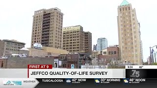 Jefferson County Department of Health Quality of Life survey