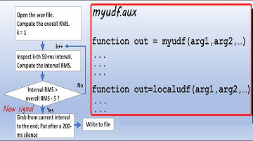 17. UDFs (User-Defined Functions) -- Part 2