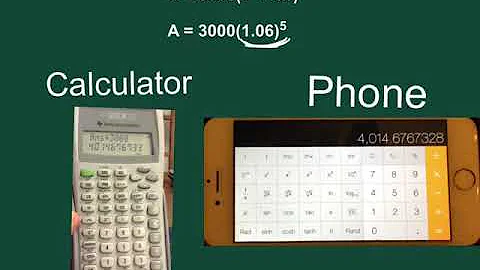 Compound Interest on a Calculator