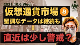 ビットコイン堅調データも直近は少し警戒？コインチェックがSymbol配布時期発表‼︎