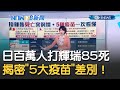 日本601萬人接種輝瑞疫苗"85死"官方回應"無重大疑慮" 全球"5大疫苗"副作用.價格揭密！｜主播 廖婕妤｜【17追新聞】20210527｜三立iNEWS