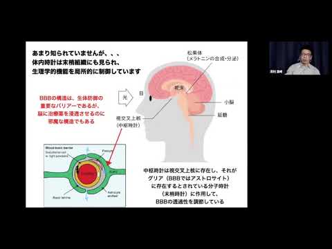 第２回オンライン医局会